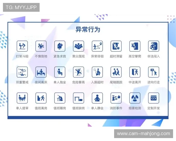AI行为识别系统加速嵌入赛事监控网络 实现拥挤踩踏风险秒级预警