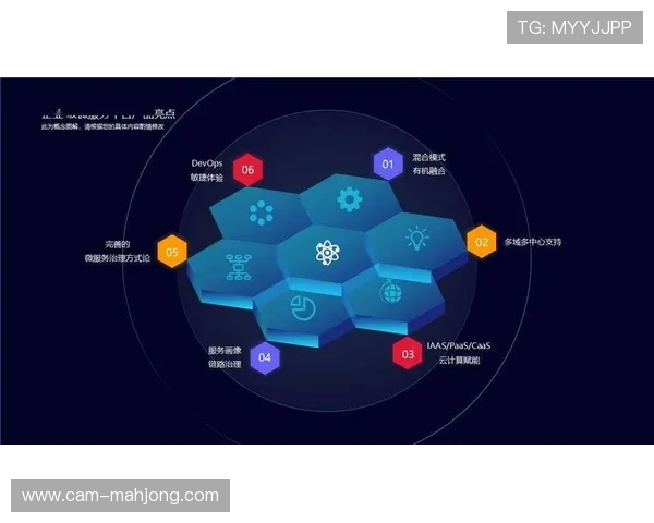 数字化运营平台利用AI排程算法 实现了体育商业化结构在密集赛程下的资源配置